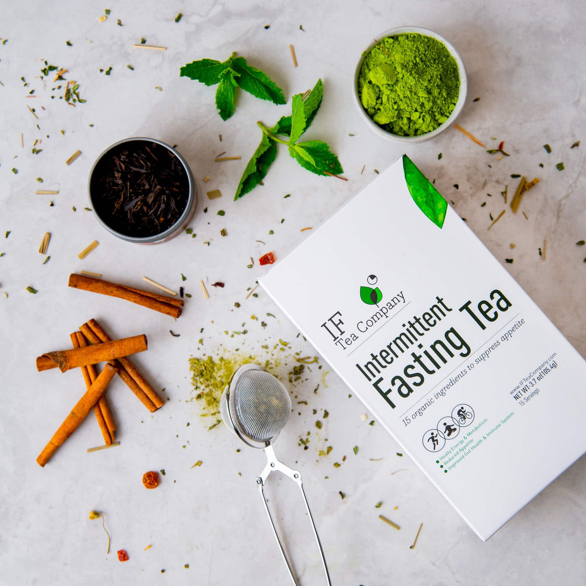 The 4 Most Common Intermittent Fasting Schedules and Why You Should Tr ...